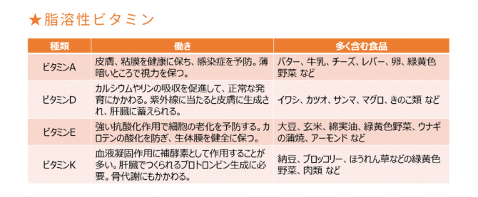 作成-4