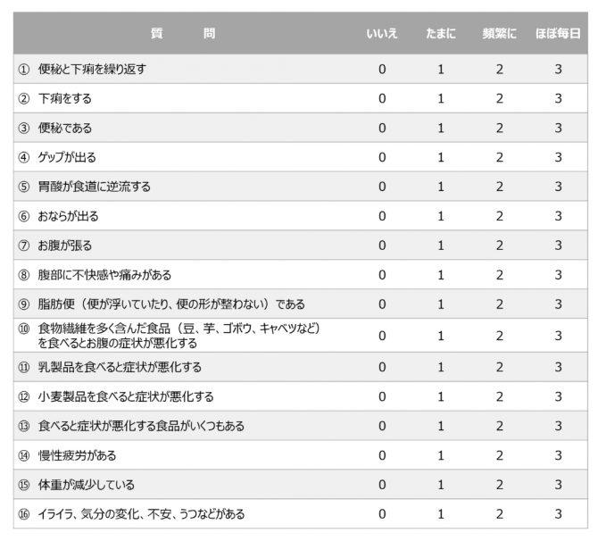 作成-9